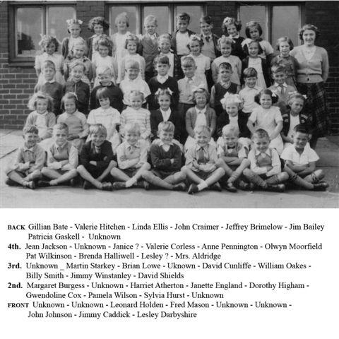 Updated photo of St John's 1953 class