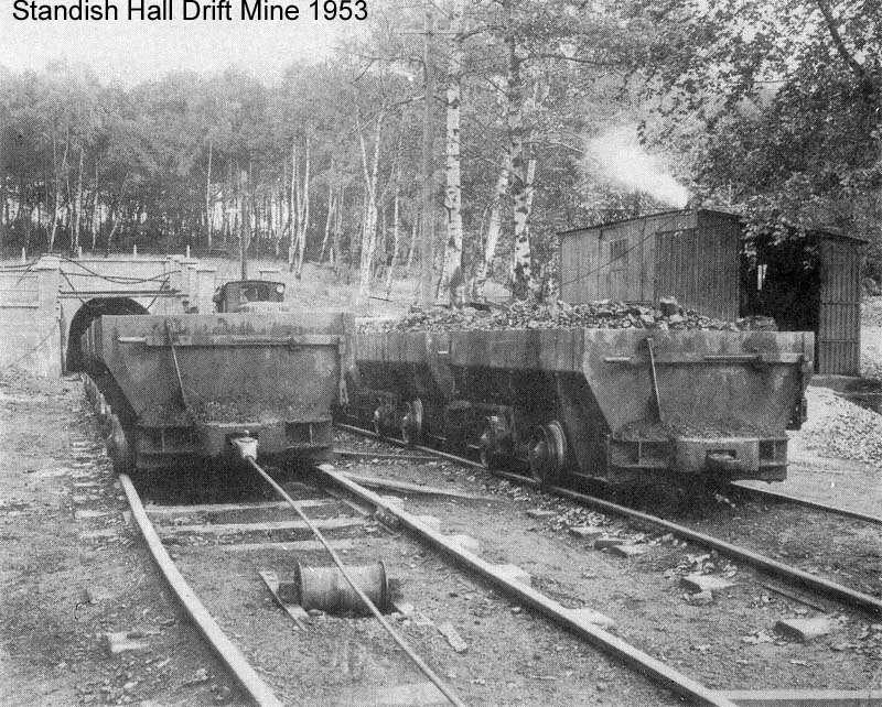 Standish Hall Drift Mine, 1953.