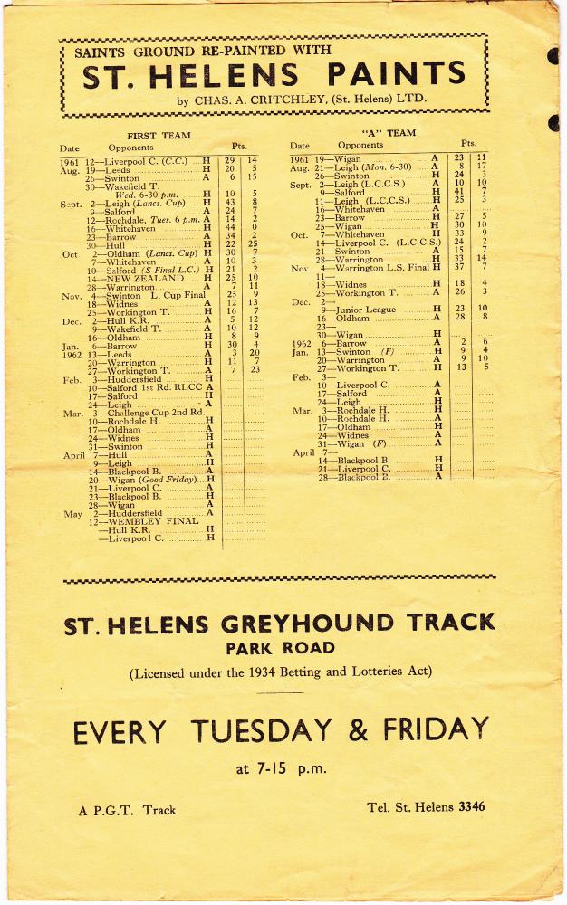 St Helens V Huddersfield Programme Page 1