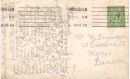 Douglas, Isle of Man, to Wigan, August 1914