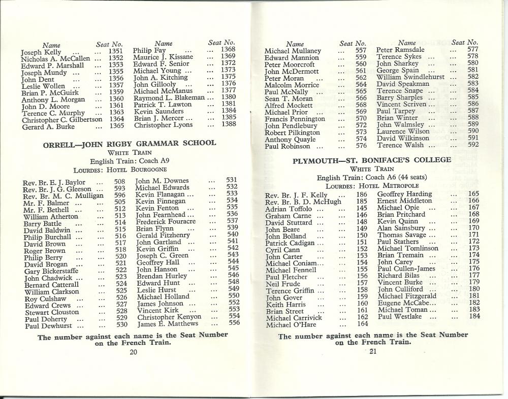 List of Pilgrims to Lourdes 1961 List of Pilgrims to Lourdes 1961