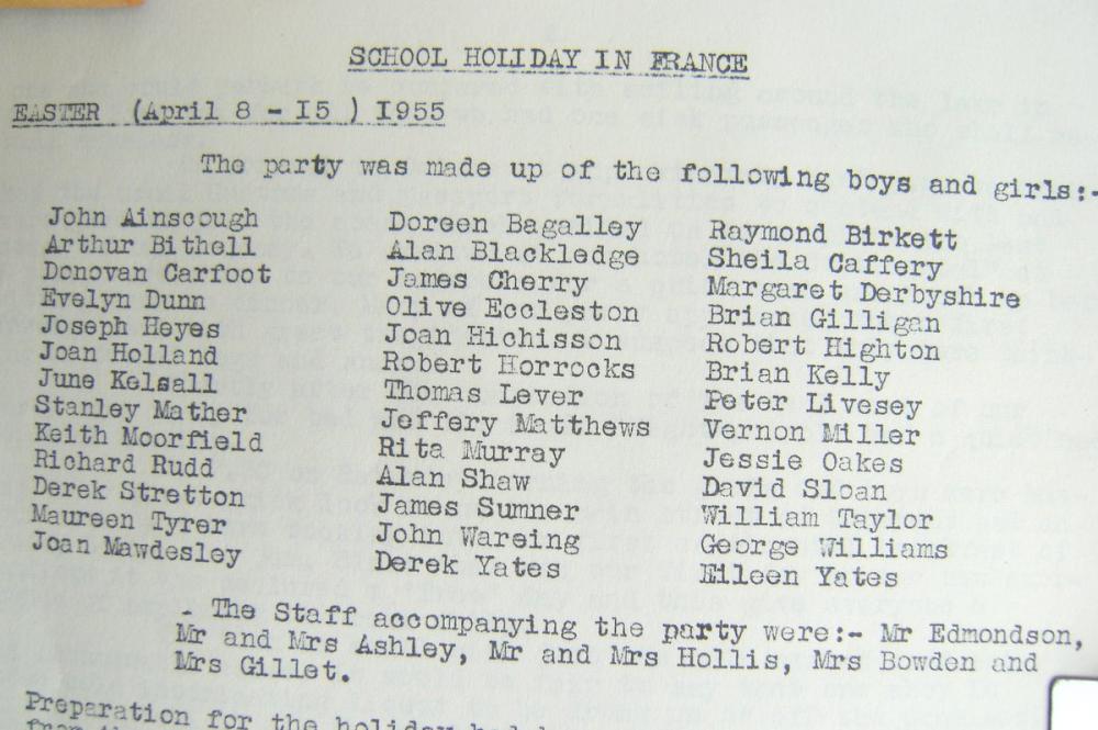 List of pupils