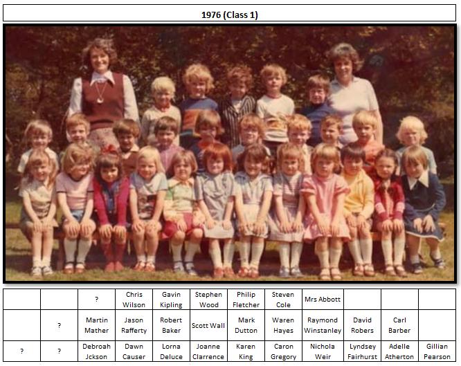 Class 1 1976 Class 1 1976