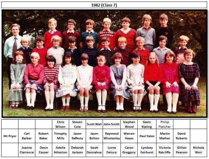 Class 7 1982 Class 7 1982
