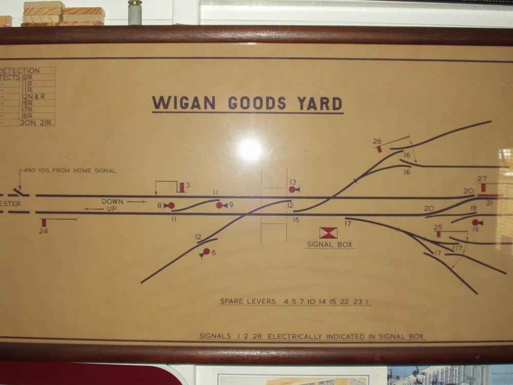 wigan goods wigan goods