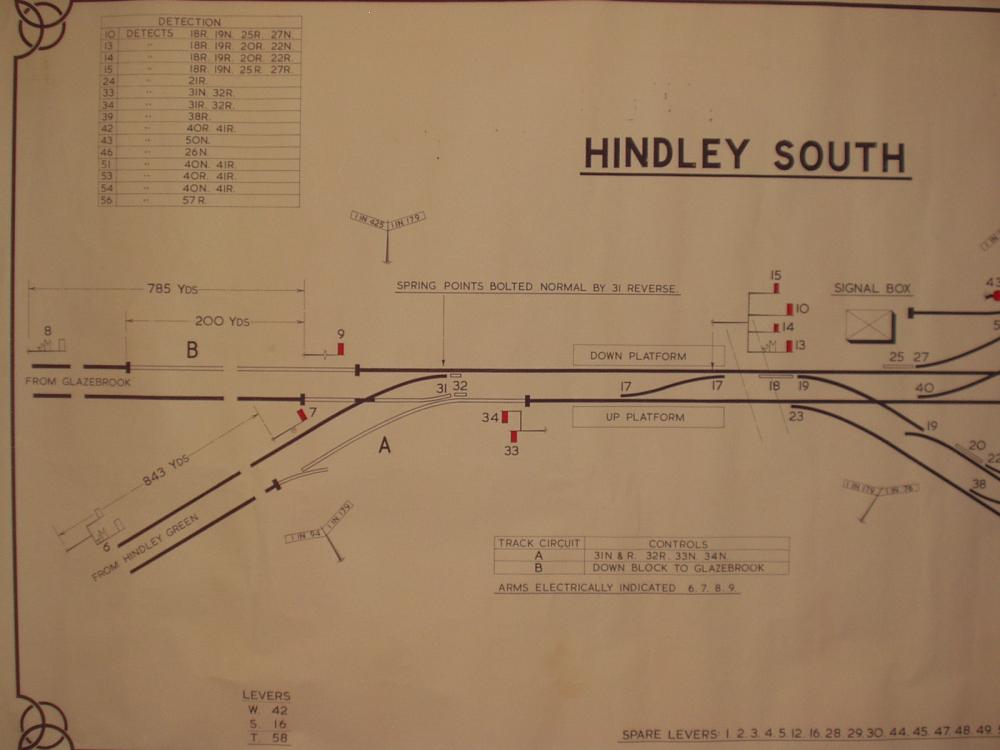 hindley south2 hindley south2