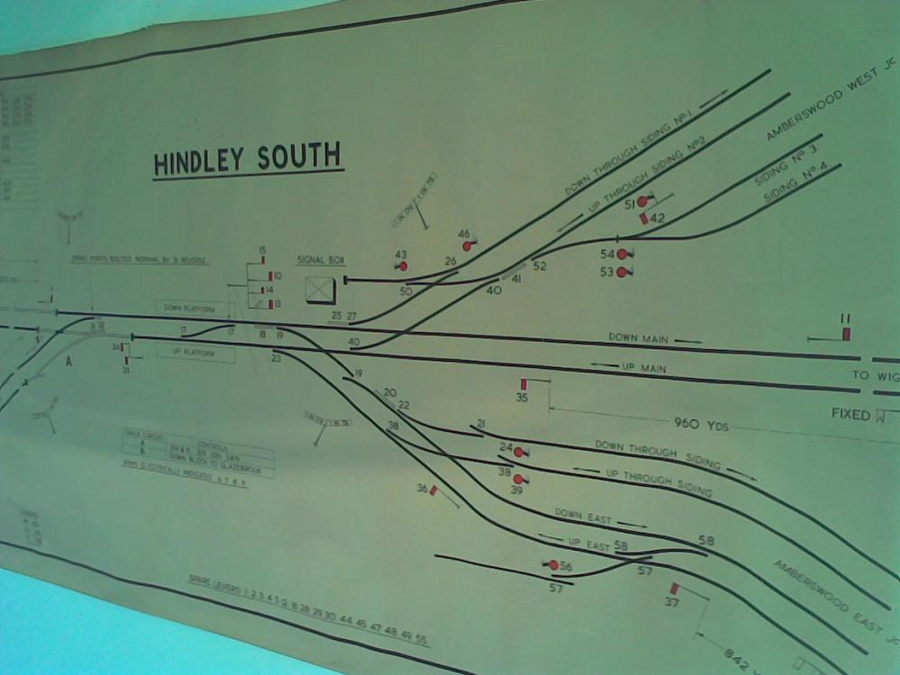 Hindley South Hindley South