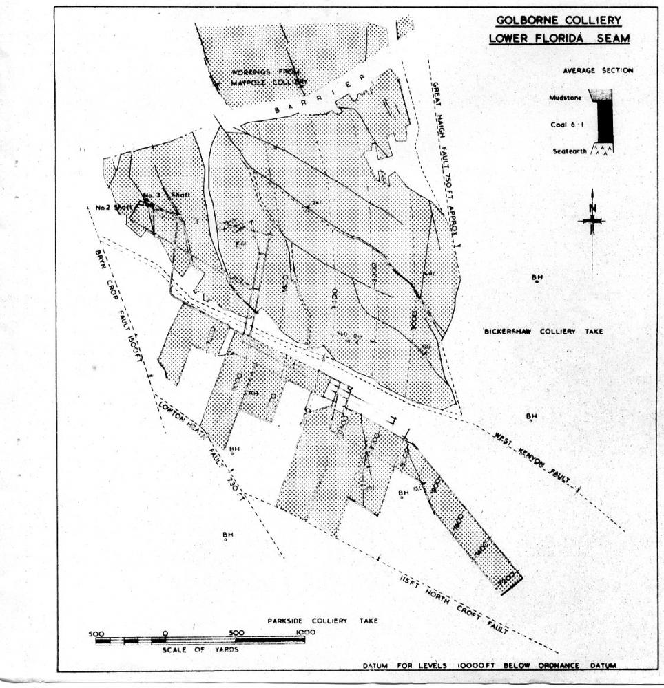 Lower Florida working plan Lower Florida working plan