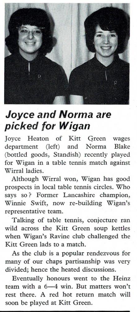 Table Tennis Players Table Tennis Players