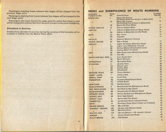Route & Number List - Wigan Corporation Route & Number List - Wigan Corporation