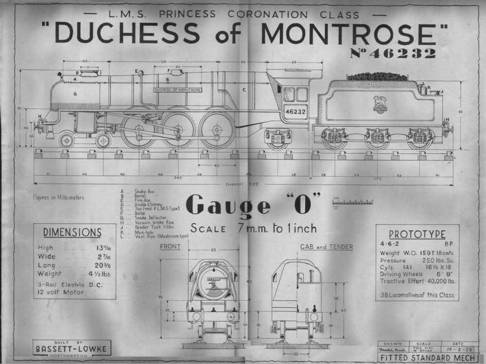 Duchess of Montrose Duchess of Montrose