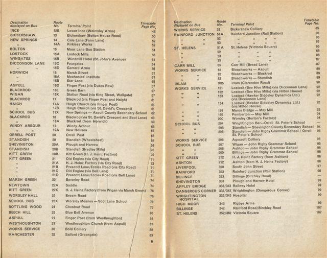 Route & Number list Route & Number list