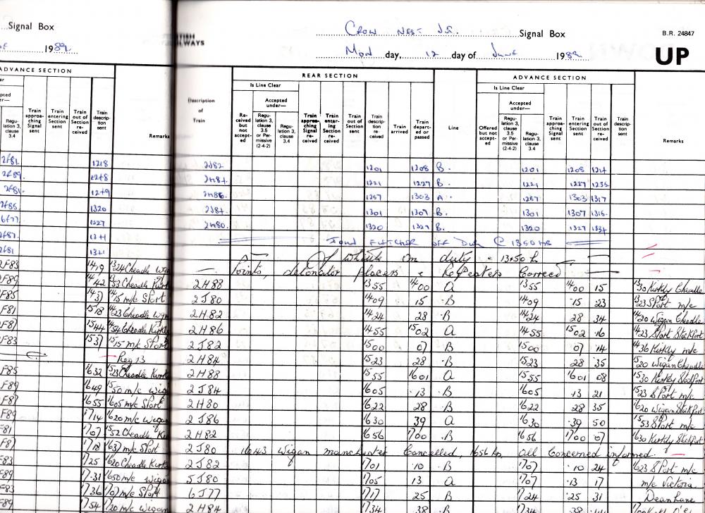 Crow Nest Junction SB Train Register Book (June 1989)