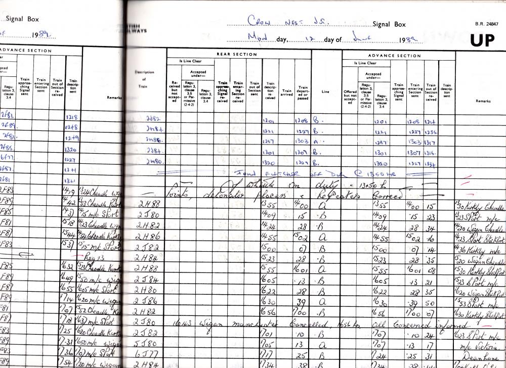 Crow Nest Junction SB Train Register Book (June 1989) Crow Nest Junction SB Train Register Book (June 1989)