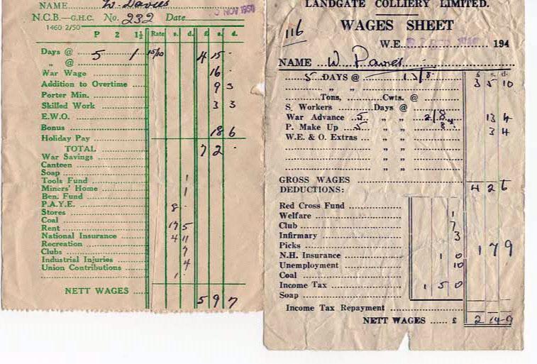 Pay slips Pay slips