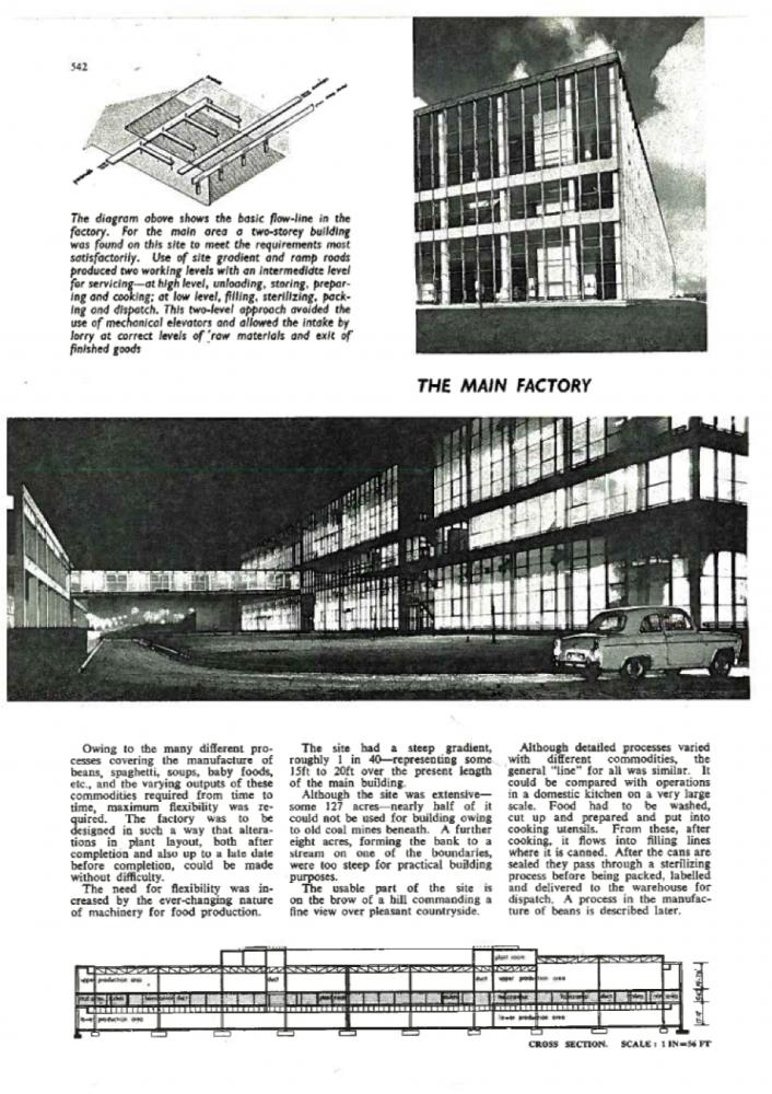 Kitt Green The Architect and Building News 4 Kitt Green The Architect and Building News 4