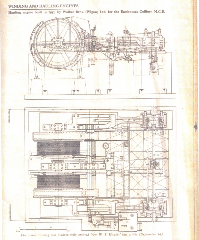 Haulage Engine built by Walker Bros. (Wigan) Ltd.