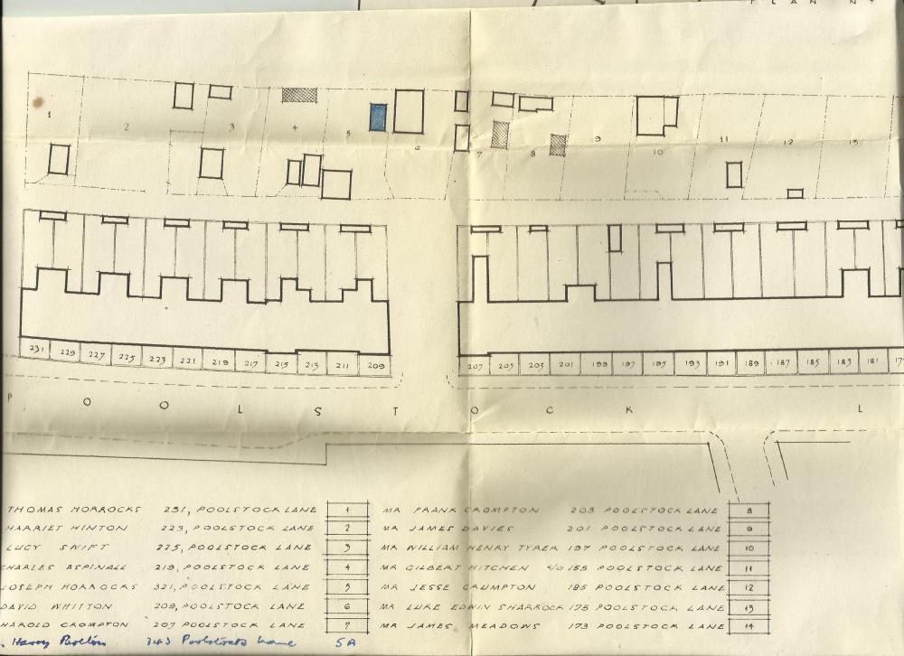 Plan of houses in Poolstock Lane including the allotments at the rear