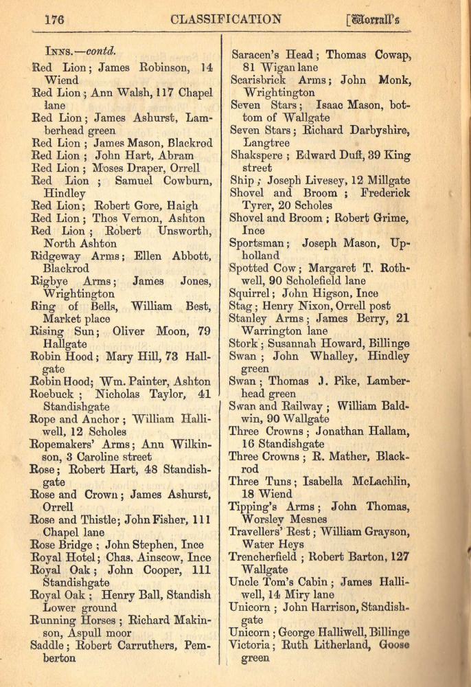 Landlords from 1869 Landlords from 1869