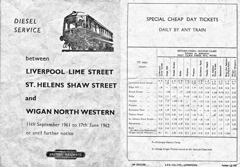 Timetable Timetable