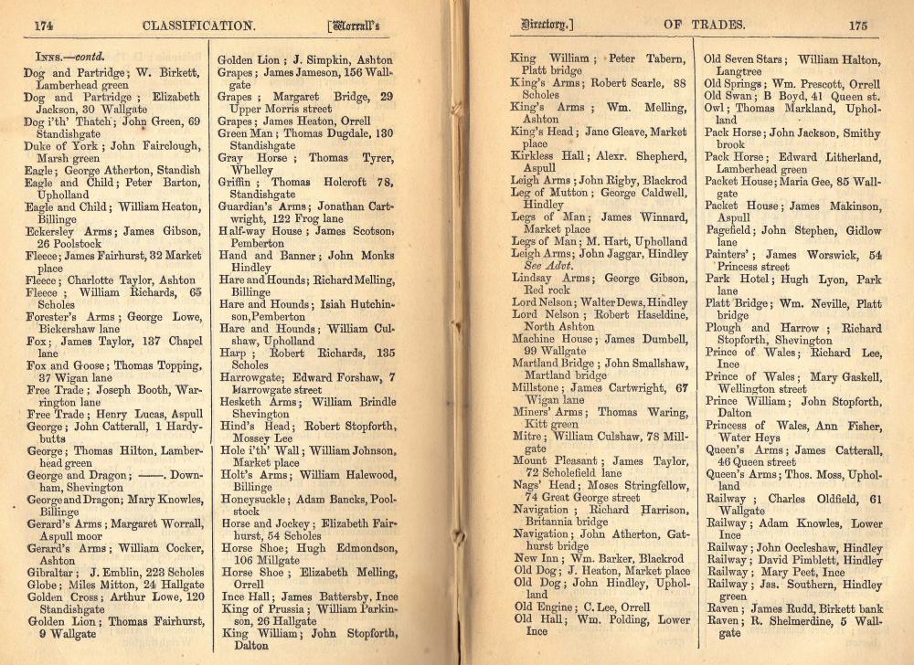 landlords from 1869