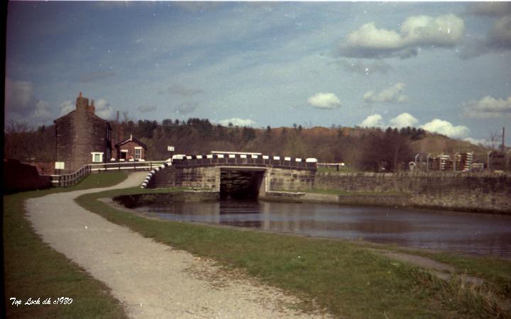 Top Lock Top Lock