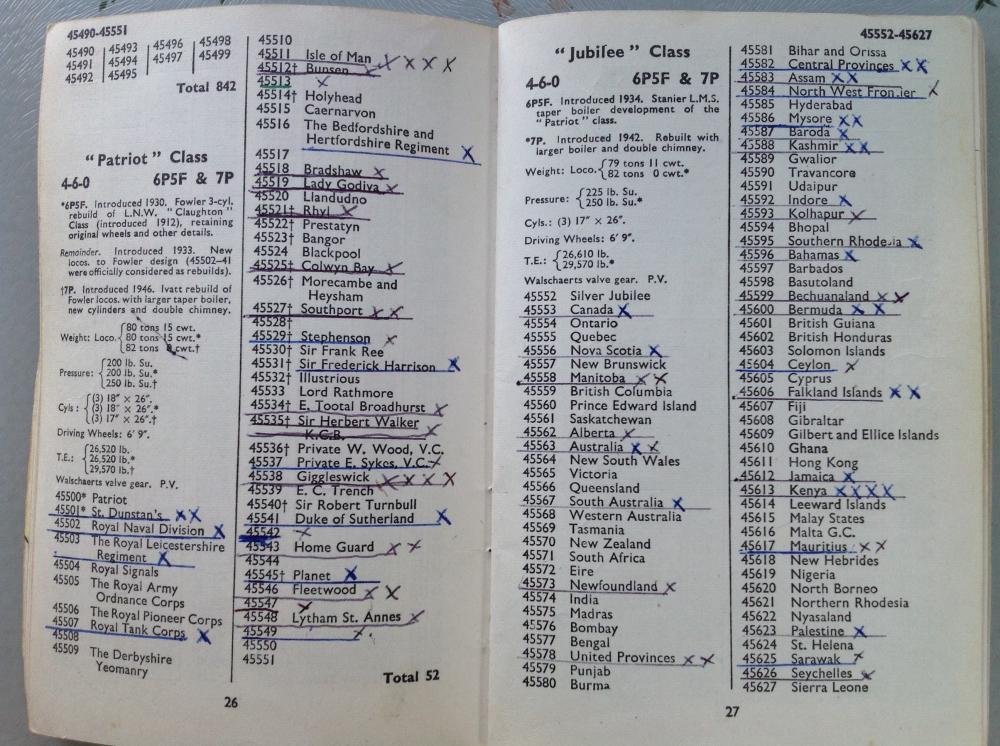 Jimmy Lonesome's firing log. Jimmy Lonesome's firing log.