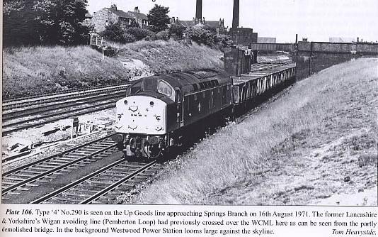 Springs Branch August 1971