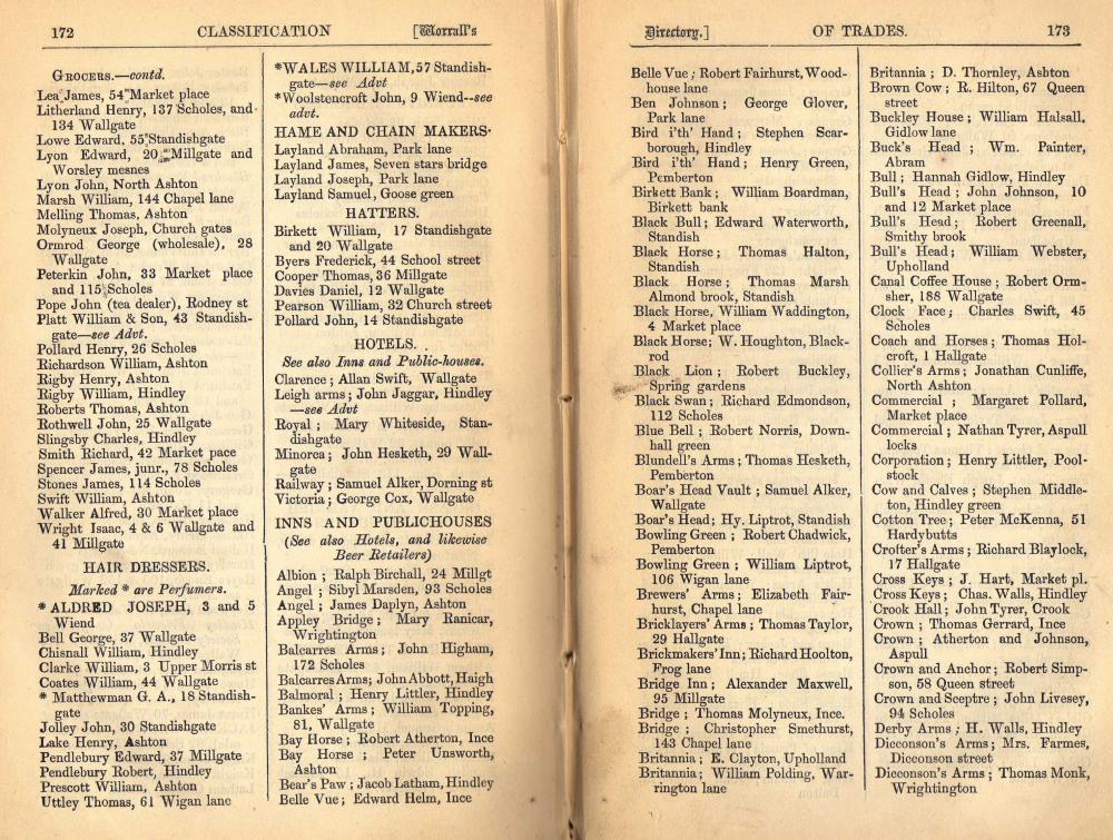 landlords from 1869 landlords from 1869