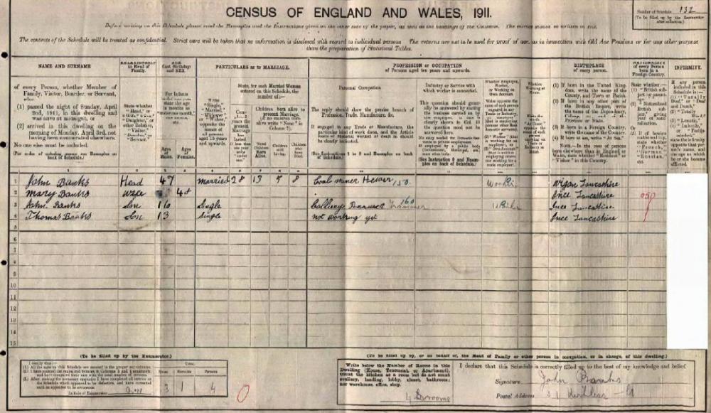 Banks 1911 Census