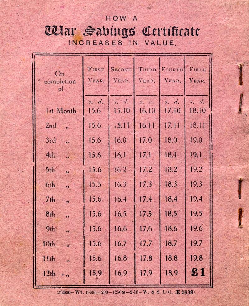 War Savings Certificates 