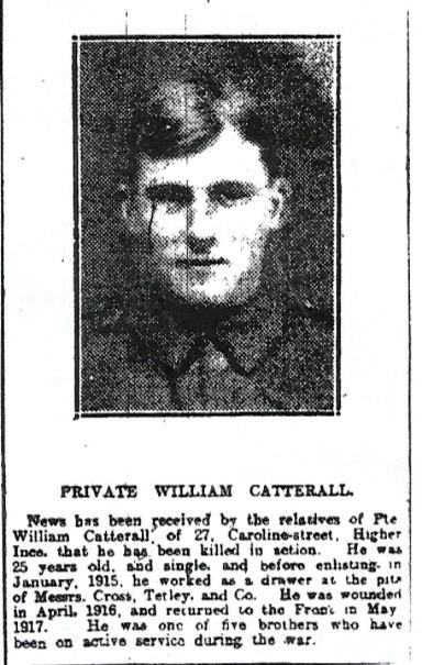 William Catterall William Catterall