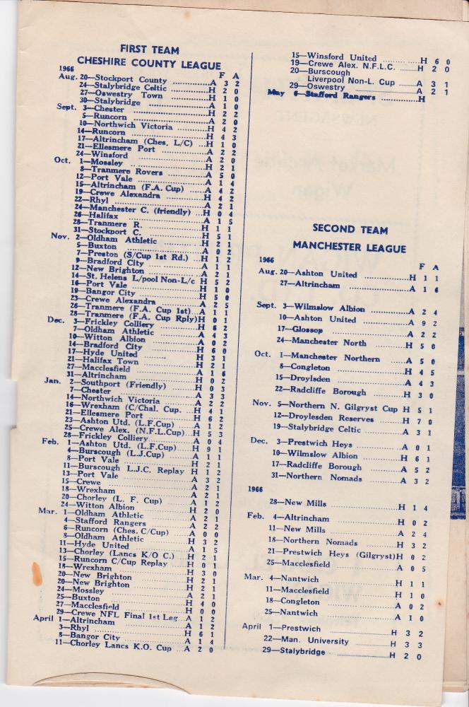 fixtures