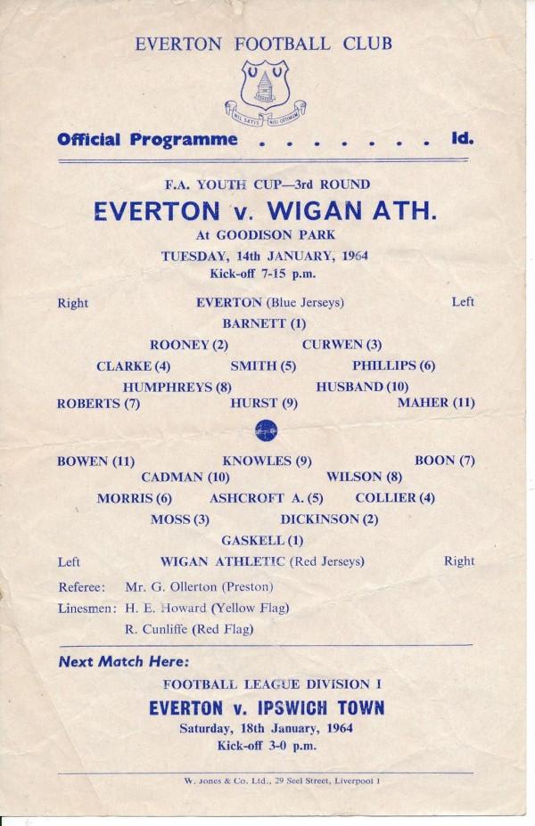 Everton v Wigan Athletic Youth Cup