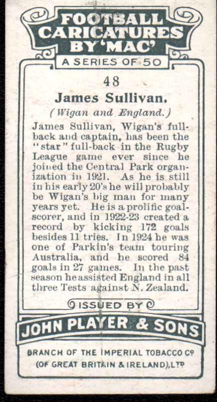 Reverse of Player's cigarette card of James Sullivan. Reverse of Player's cigarette card of James Sullivan.