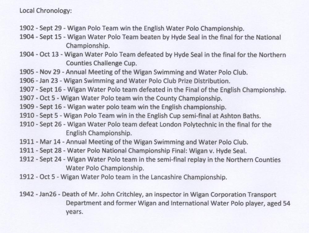 Chronology Chronology