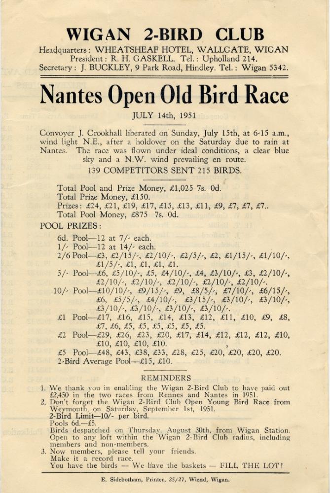 Pigeon Racing Winners list 1951 front Pigeon Racing Winners list 1951 front