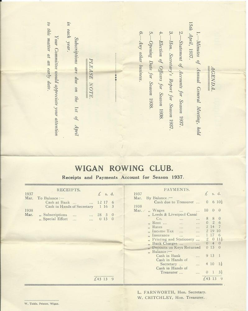 Accounts 1937 Accounts 1937
