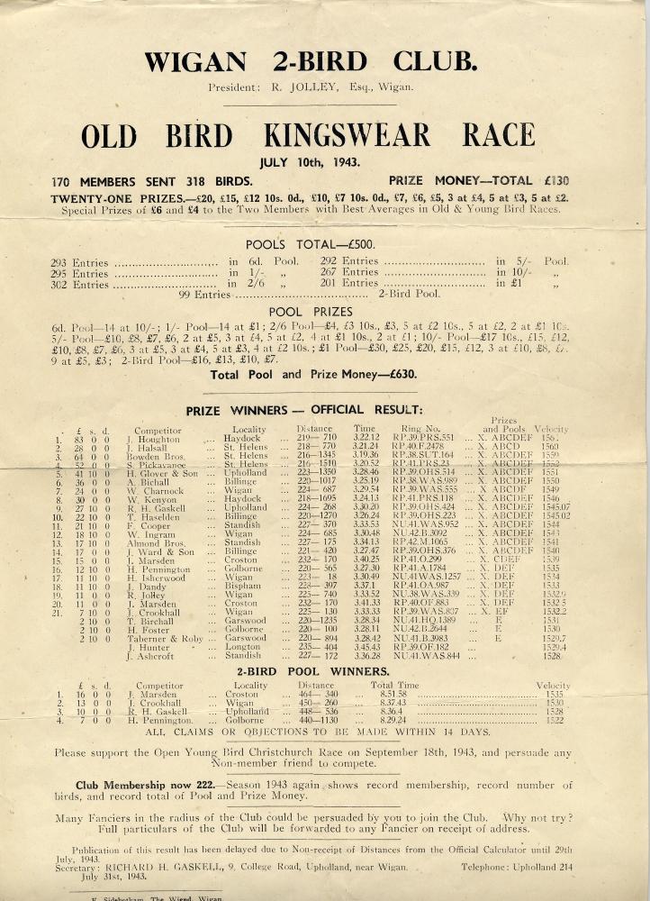 Pigeon Racing Winners list 1943 Pigeon Racing Winners list 1943