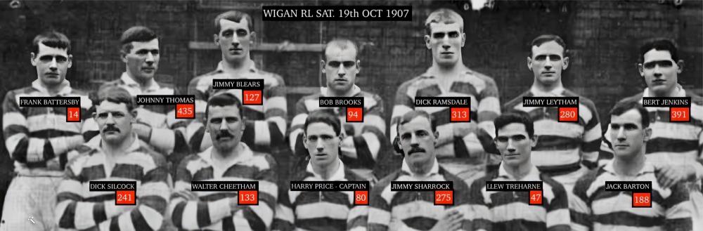Wigan Rugby team 1907