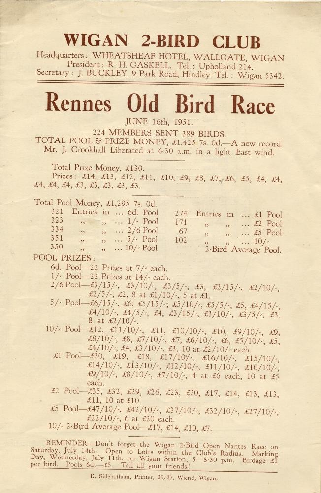 Pigeon Racing Winners list.  Rennes Race,1951 cover