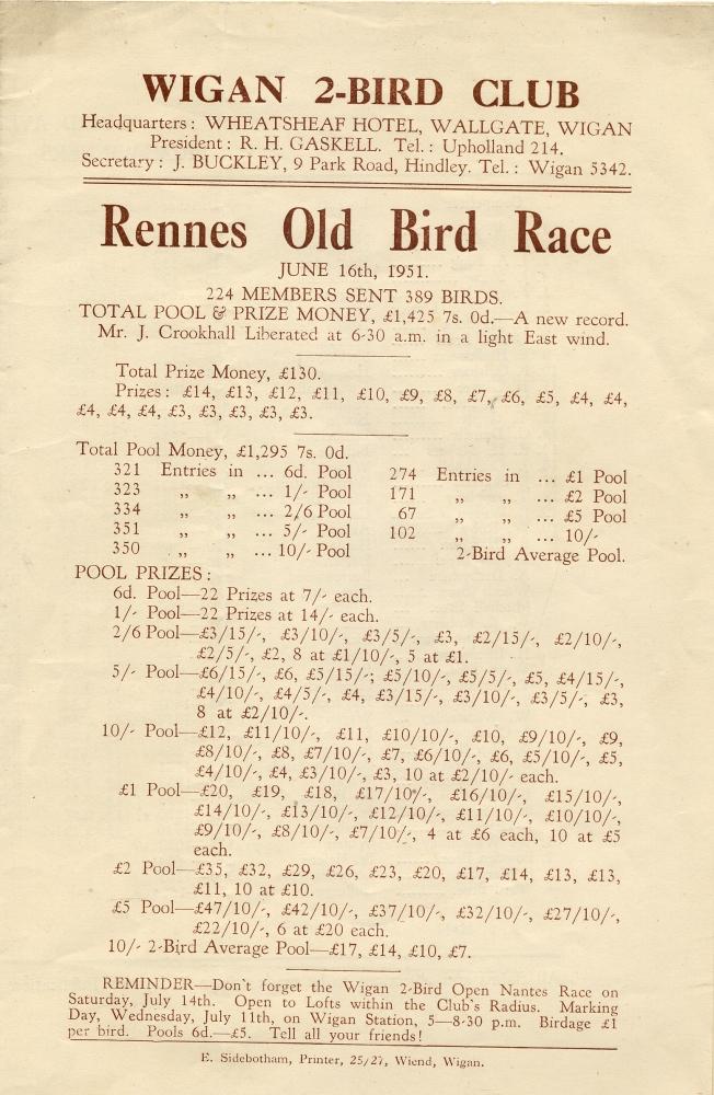 Pigeon Racing Winners list. Rennes Race,1951 cover Pigeon Racing Winners list. Rennes Race,1951 cover