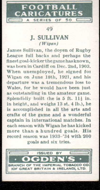 Reverse of Ogden's cigarette card of J. Sullivan. Reverse of Ogden's cigarette card of J. Sullivan.
