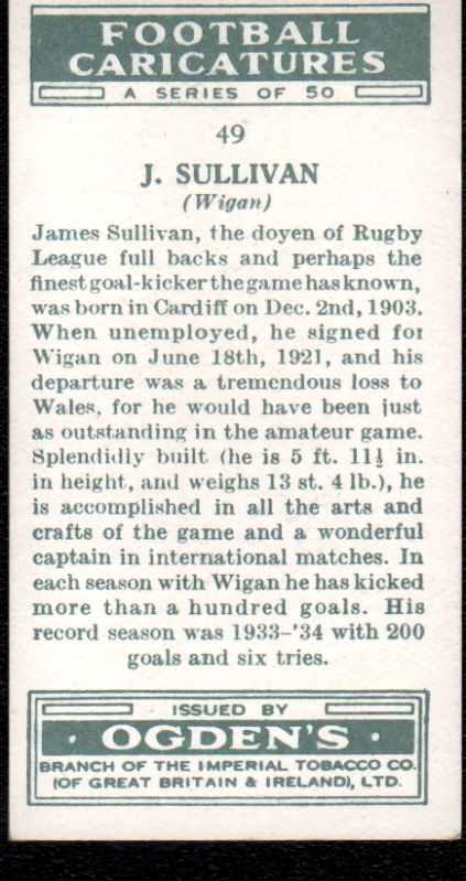 Reverse of Ogden's cigarette card of J. Sullivan.