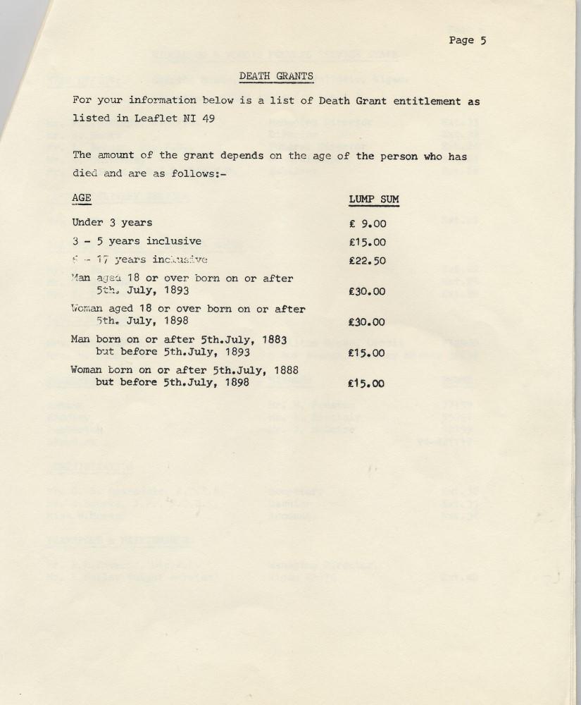 Cost of Dying 40 Years ago Cost of Dying 40 Years ago