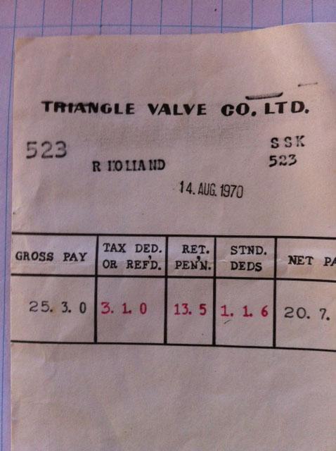Triangle Valve Triangle Valve