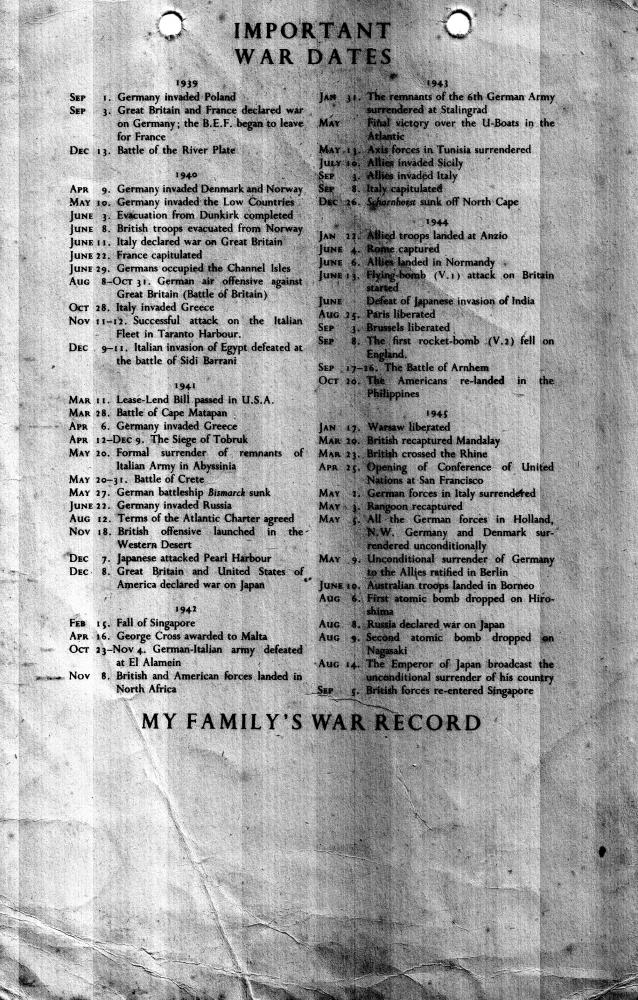 Back of Kings letter to school children. Back of Kings letter to school children.