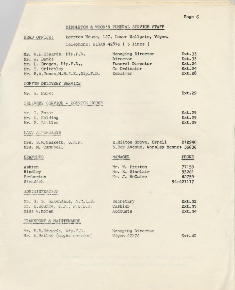 Cost of Dying 40 Years ago Cost of Dying 40 Years ago