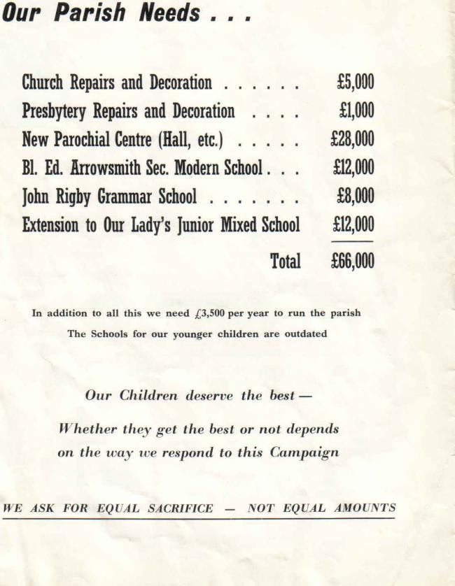 Our Parish Needs... Our Parish Needs...