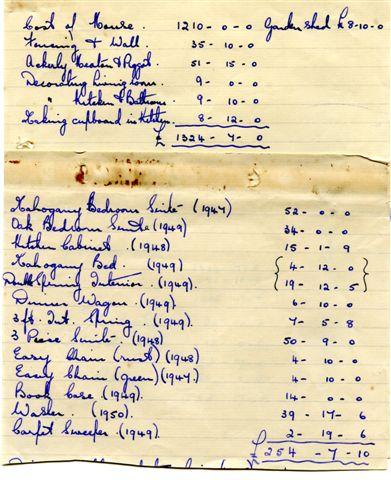 Expenditure circa 1940's Expenditure circa 1940's